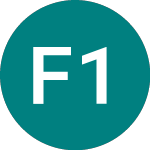 Fortebank 14% S (45XV)의 로고.