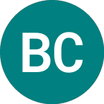 Bp Cap. 0.830% (46LC)의 로고.