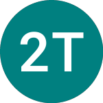 2 T% 07sep2024p (47RW)의 로고.