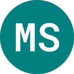Morgan St.8.48% (50SI)의 로고.