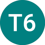 Tesco 6.15% S (54VY)의 로고.