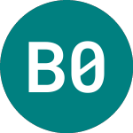 Barclays 0cp38 (55NO)의 로고.