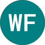 Wells Fargo (56NZ)의 로고.