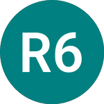 Rexam 6.75% (58TU)의 로고.