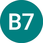 B.a.t.if 7.250% (59BN)의 로고.