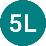 5x Long 7-10 (5IEF)의 로고.