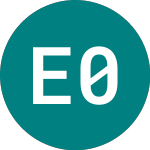 Euro.bk. 0.380% (60UO)의 로고.