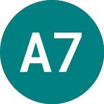 Alfa 7.75% Regs (62KQ)의 로고.