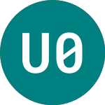 Udige 08-1 4.25 (71IP)의 로고.