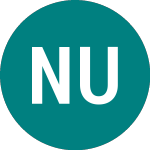 Natwest Und.nts (72OH)의 로고.