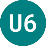Ucl 61 (79WL)의 로고.