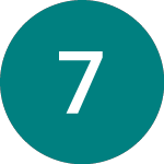 7digital (7DIG)의 로고.