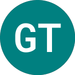 Guaranty Tr A (81GL)의 로고.