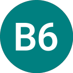 Barclays 6.3688 (87MS)의 로고.