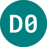 Daneion 07-1 B (87TH)의 로고.
