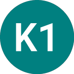 Kirklees 11.6% (95HF)의 로고.