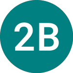 21s Bitcoin (ABTC)의 로고.