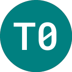 Tesco 05/11/25 (AE08)의 로고.