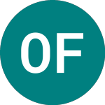 Opec Fund.29 (AJ85)의 로고.