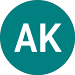Arthro Kinetics (AKI)의 로고.