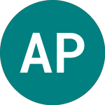 Aquarius Platinum (AQP)의 로고.