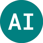 Alphawave Ip (AWE)의 로고.