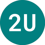 2026 Usd Gbp D (B26G)의 로고.