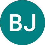 Barclays Jnr.nt (BB09)의 로고.