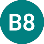 Bp 8%pf (BP.A)의 로고.