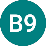 Bp 9% 2nd Prf (BP.B)의 로고.
