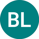 Blackrock Latin American... (BRLA)의 로고.