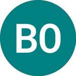 Baltic Oil Terminals (BTC)의 로고.