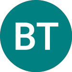 Bns Telecom (BTP)의 로고.