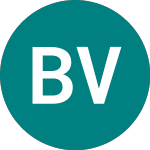 Baronsmead Vct (BVTC)의 로고.