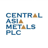 Central Asia Metals (CAML)의 로고.