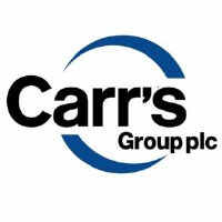 Carr's (CARR)의 로고.