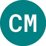 Cambrian Mining (CBMA)의 로고.