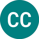 Conduity Capital (CCAP)의 로고.