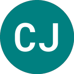 Cc Japan Income & Growth (CCJI)의 로고.