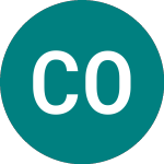 CDS Oil & Gas (CDS)의 로고.