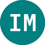 Ish Msci Em Cg (CEMX)의 로고.
