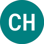 Close High Properties (CHID)의 로고.