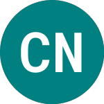 Cluff Natural Resources (CLNR)의 로고.