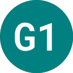 Gx 1-3m Tbill (CLPP)의 로고.
