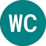 Wt Copper (COPB)의 로고.