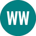 Wt Wti Crude (CRUP)의 로고.