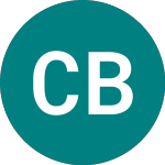 Coventry Bs12e% (CVBP)의 로고.