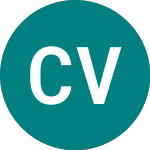  (CVD)의 로고.