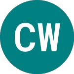 China Wonder (CWO)의 로고.
