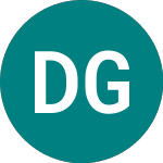 Ddd Group (DDD)의 로고.